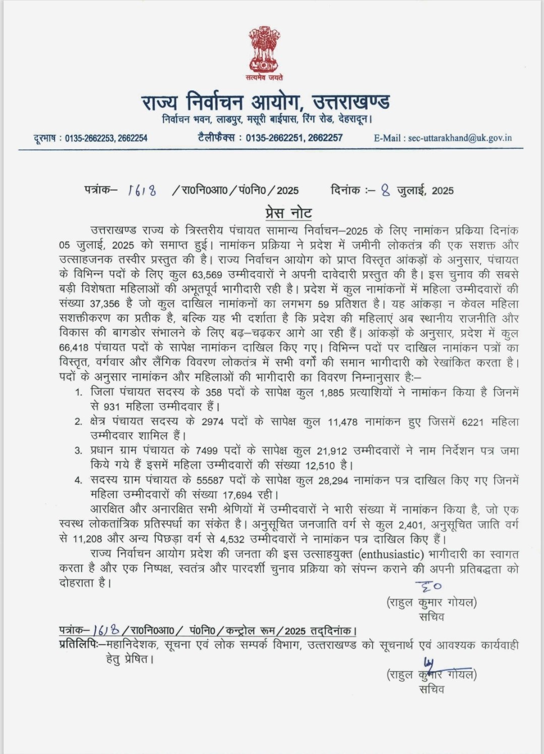 उत्तराखंड पंचायत चुनाव 2025