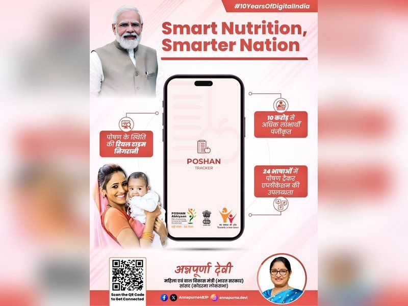 पोषण ट्रैकर और डीबीटी जैसी योजनाएं महिलाओं और बच्चों के कल्याण में बड़े बदलाव ला रही हैं: प्रधानमंत्री कार्यालय