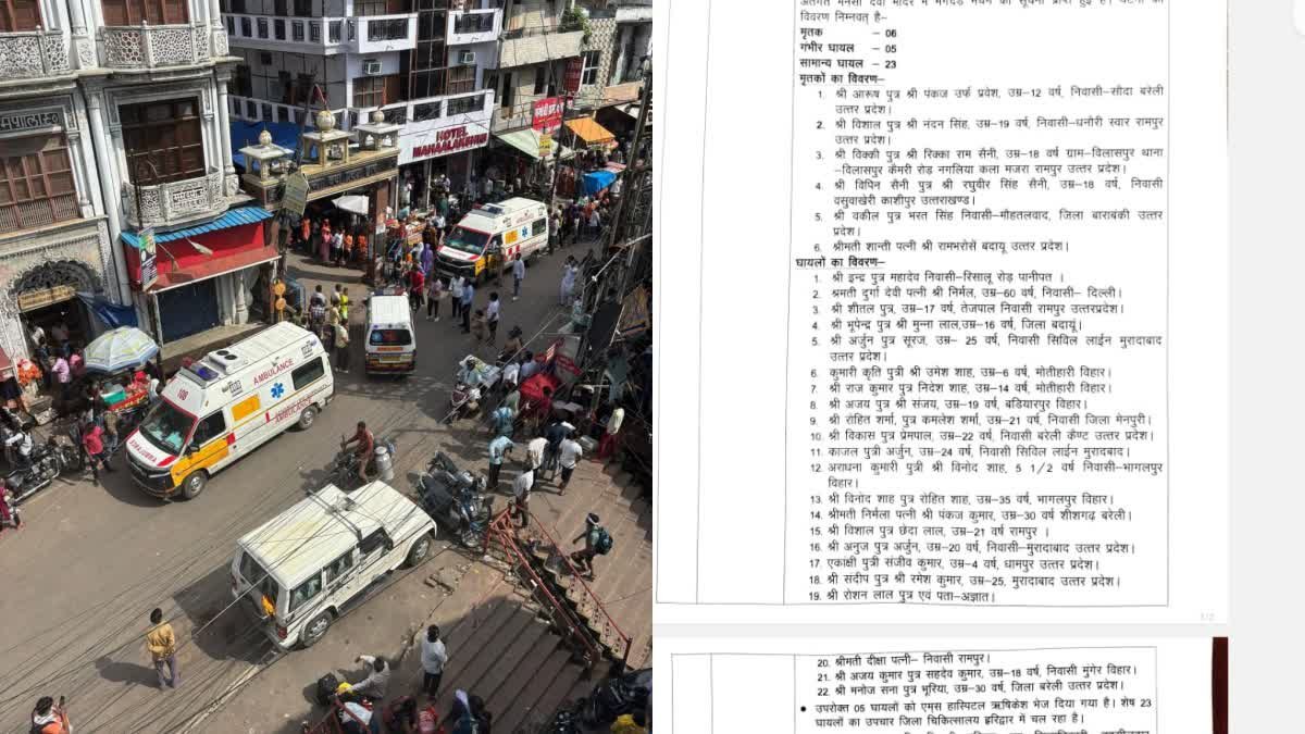 हरिद्वार मनसा देवी भगदड़ दुर्घटना, यूपी के पांच लोग मर गए, 29 घायल, विवरण देखें