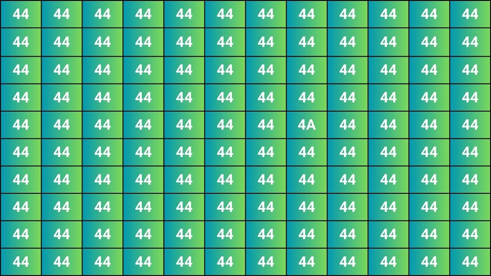 ऑप्टिकल भ्रम: केवल उच्च आईक्यू और एक तेज आंख वाले लोग पांच सेकंड में '44' के ग्रिड में '4 ए' को हाजिर कर सकते हैं